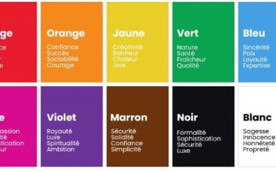 Psychologie des couleurs : quand les objets média prennent le pouvoir