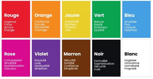 Psychologie des couleurs : quand les objets média prennent le pouvoir